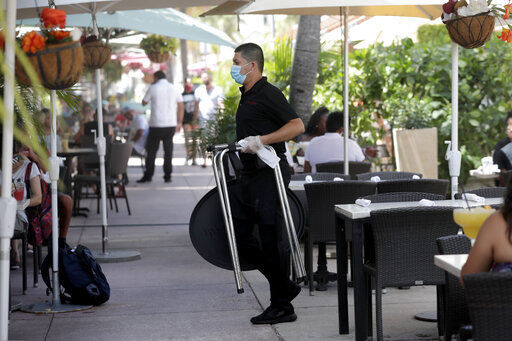FILE - In this July 12, 2020, file photo, a waiter wears a protective face mask and gloves while working at the il bolognese restaurant along Ocean Drive during the coronavirus pandemic, in Miami Beach, Fla. Unemployment remains painfully high in the U.S. even as economic activity is slowly picking up. That reality will be on display Thursday, July 16, 2020, when the U.S. government releases data on the number of laid off workers seeking unemployment benefits the week prior and retail sales in June. (AP Photo/Lynne Sladky, File) PHOTO CREDIT: Lynne Sladky