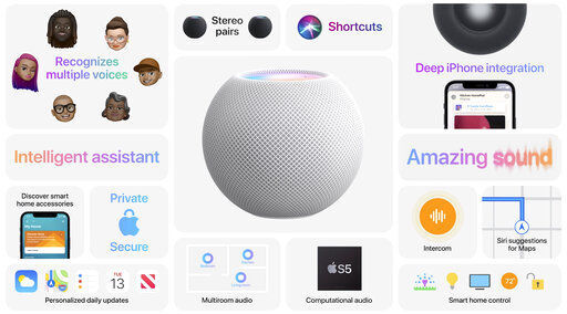 This image provided by Apple displays features of the new HomePod Mini that Apple unveiled Tuesday, Oct. 13, 2020. The new HomePod Mini will cost almost $100. It will integrate Apple