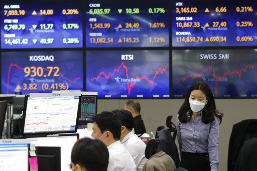 Asian shares mostly rose today. Stocks were mixed in morning trading today on Wall Street. Investors continue to closely watch the bond market, with even minute changes in bond yields causing stocks to fluctuate. PHOTO CREDIT: Ahn Young-joon