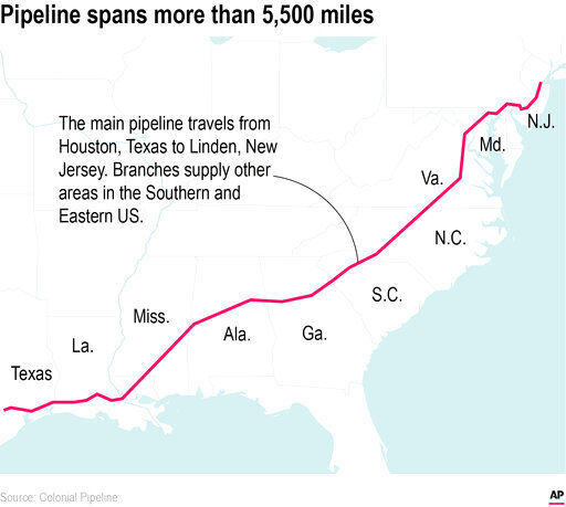 A company that operates a major U.S. energy pipeline says it was forced to temporarily halt all pipeline operations following a cybersecurity attack. PHOTO CREDIT: The Associated Press