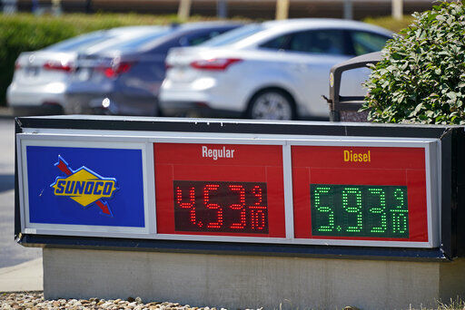 FILE - Gas prices are displayed at a Sunoco gas station along the Ohio Turnpike near Youngstown, Ohio, Tuesday, July 12, 2022. U.S. consumer confidence slid again in July 2022, as concerns about higher prices for food, gas and just about everything else continued to weigh on Americans. The Conference Board said Tuesday, July 26, 2022, that its consumer confidence index fell to 95.7 in July from 98.4 in June, largely due to consumers