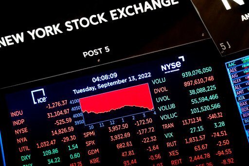 Statistics are displayed on a screen at the New York Stock Exchange on Tuesday, Sept. 13, 2022. The stock market fell the most since June 2020, with the Dow loosing more than 1,250 points. (AP Photo/Julia Nikhinson)    PHOTO CREDIT: Julia Nikhinson
