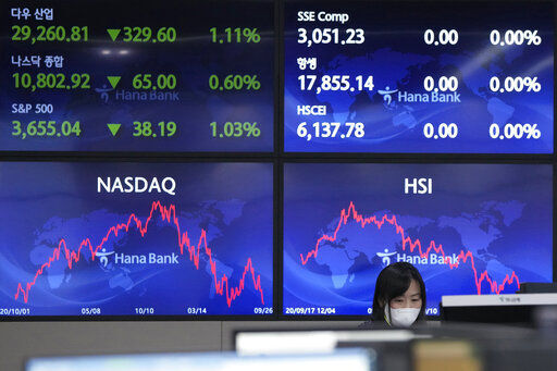 A currency trader watches monitors at the foreign exchange dealing room of the KEB Hana Bank headquarters in Seoul, South Korea. Stocks are opening solidly higher on Wall Street a day after the Dow Jones Industrial Average followed other major U.S. indexes in entering a bear market.    PHOTO CREDIT: Ahn Young-joon