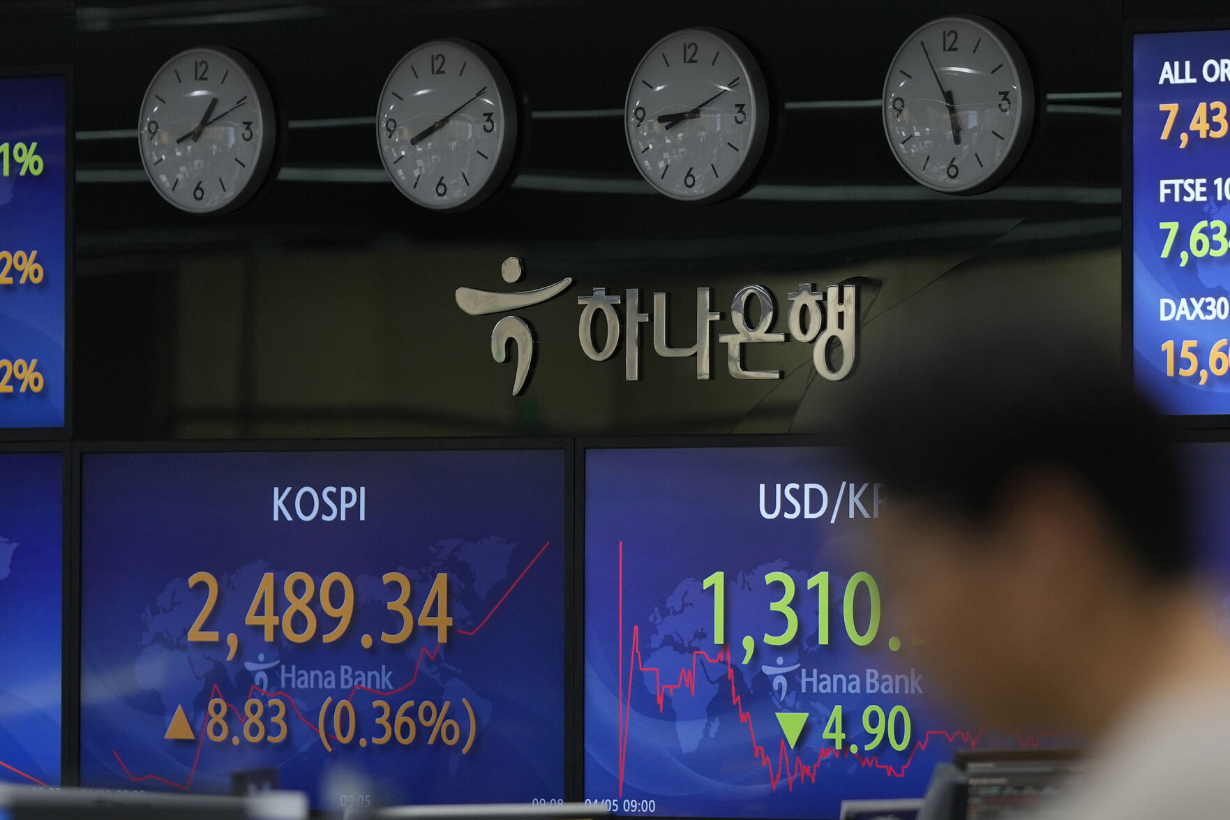 <p>A currency trader walks by the screens showing the Korea Composite Stock Price Index (KOSPI), left, and the foreign exchange rate between U.S. dollar and South Korean won at a foreign exchange dealing room in Seoul, South Korea, Wednesday, April 5, 2023. Asian shares were trading mixed Wednesday following a decline on Wall Street after reports on the U.S. economy came in weaker than expected. (AP Photo/Lee Jin-man)</p>   PHOTO CREDIT: Lee Jin-man 