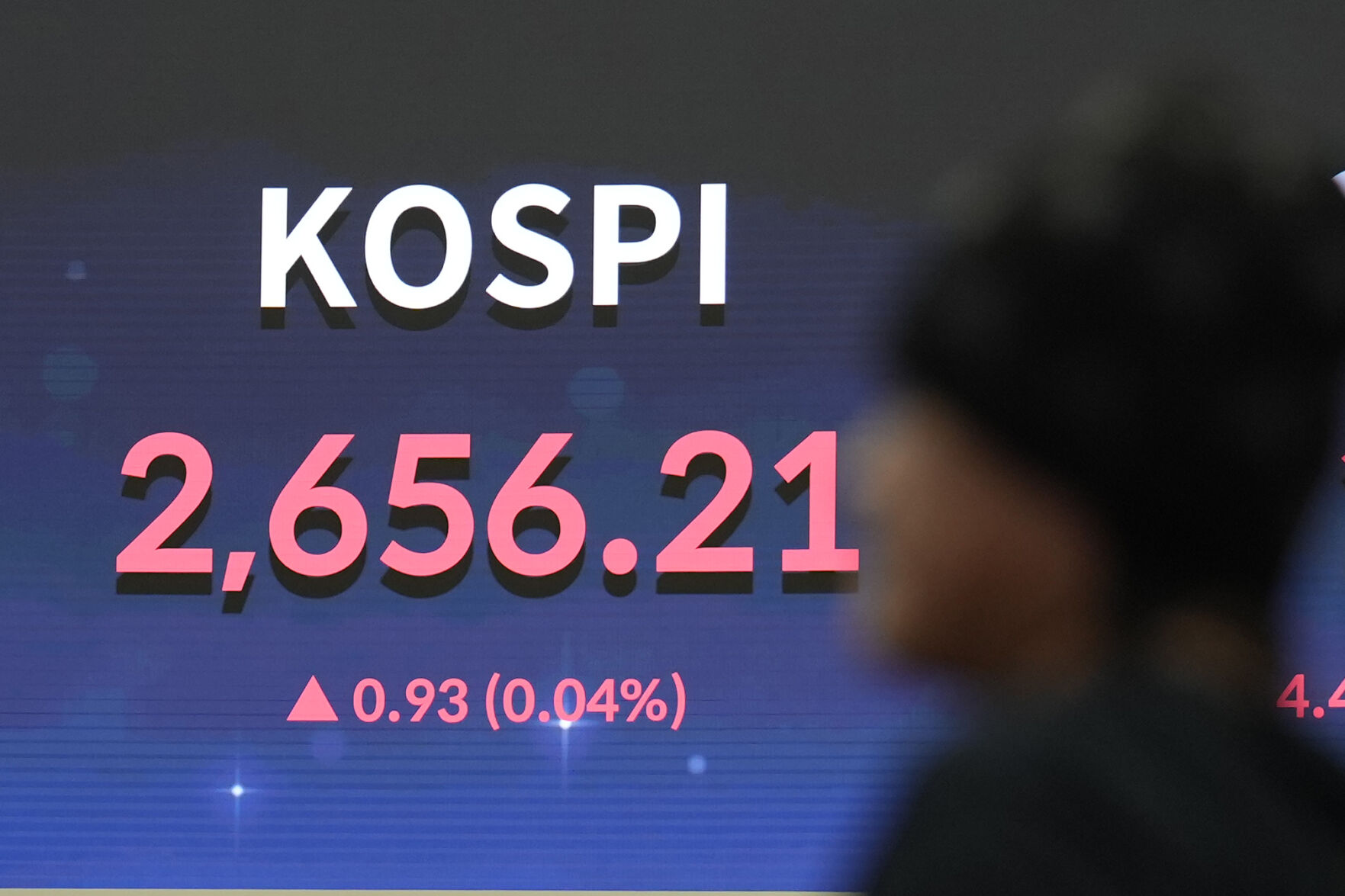 <p>A huge screen shows the Korea Composite Stock Price Index (KOSPI) after the opening ceremony of the 2024 trading year at the Korea Exchange in Seoul, South Korea, Tuesday, Jan. 2, 2024. (AP Photo/Lee Jin-man)</p>   PHOTO CREDIT: Lee Jin-man - staff, ASSOCIATED PRESS