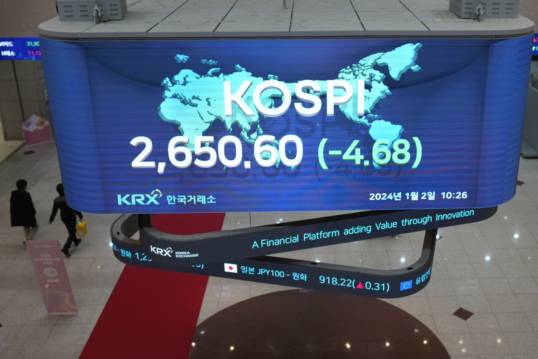 <p>A huge screen shows the Korea Composite Stock Price Index (KOSPI) as people walk after the opening ceremony of the 2024 trading year at the Korea Exchange in Seoul, South Korea, Tuesday, Jan. 2, 2024. (AP Photo/Lee Jin-man)</p>   PHOTO CREDIT: Lee Jin-man - staff, ASSOCIATED PRESS