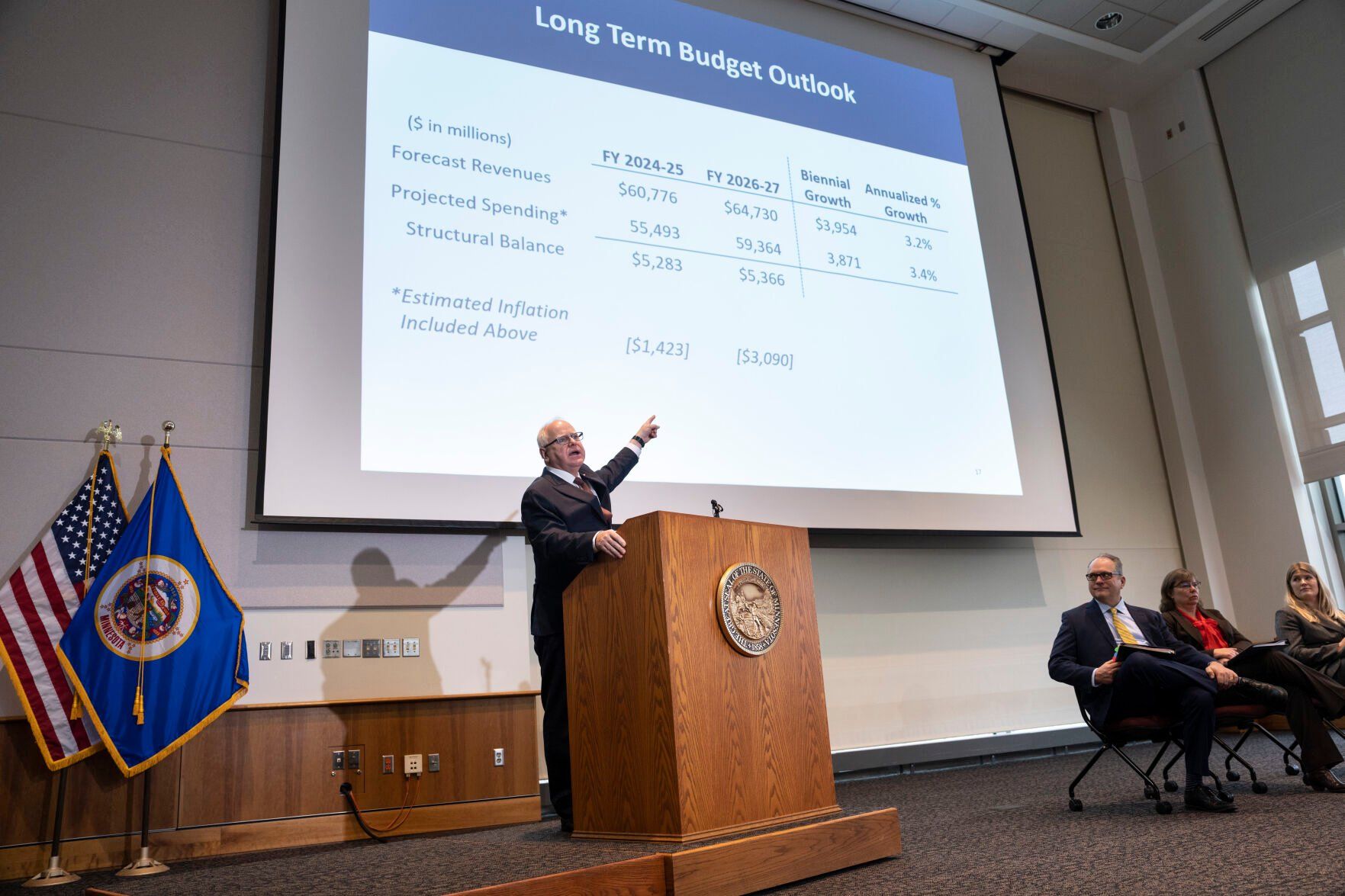 <p>FILE - Minnesota Gov. Tim Walz speaks at a news conference on the Minnesota economic and budget forecast in St. Paul, Minn., Monday, Feb. 27, 2023. Almost every U.S. state has cut taxes in some way in the past three years. But that trend may be slowing as many states head into their 2024 legislative sessions with lagging tax revenues. (Renée Jones Schneider/Star Tribune via AP, FILE)</p>   PHOTO CREDIT: Renée Jones Schneider 