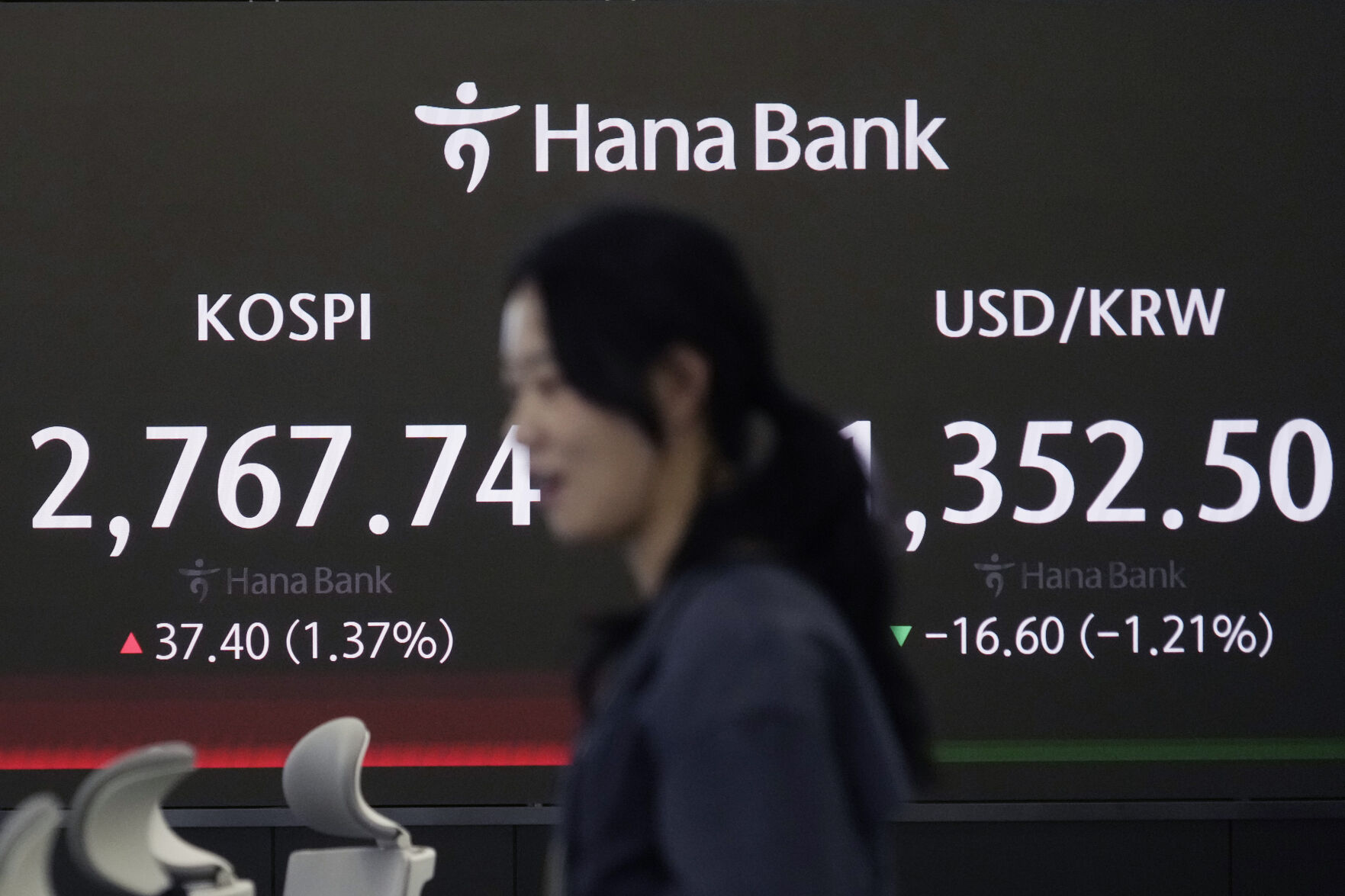 <p>A currency trader passes by the screen showing the Korea Composite Stock Price Index (KOSPI), left, and the foreign exchange rate between U.S. dollar and South Korean won at the foreign exchange dealing room of the KEB Hana Bank headquarters in Seoul, South Korea, Thursday, May 16, 2024. (AP Photo/Ahn Young-joon)</p>   PHOTO CREDIT: Ahn Young-joon - staff, ASSOCIATED PRESS