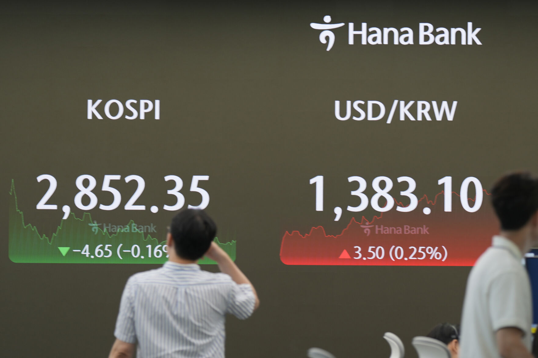 <p>A currency trader walks near the screen showing the Korea Composite Stock Price Index (KOSPI), left, and the foreign exchange rate between U.S. dollar and South Korean won at a foreign exchange dealing room in Seoul, South Korea, Monday, July 15, 2024. Asian shares began the week trading mixed as China reported that its economy expanded at a slower-than-forecast 4.7% annual pace in the last quarter. (AP Photo/Lee Jin-man)</p>   PHOTO CREDIT: Lee Jin-man - staff, ASSOCIATED PRESS