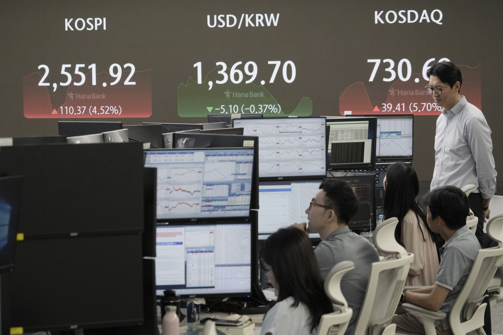 Currency traders watch monitors near a screen, back, showing the Korea Composite Stock Price Index (KOSPI), top left, and the foreign exchange rate between U.S. dollar and South Korean won, top center, at the foreign exchange dealing room of the KEB Hana Bank headquarters in Seoul, South Korea, Tuesday, Aug. 6, 2024. (AP Photo/Ahn Young-joon)    PHOTO CREDIT: Associated Press