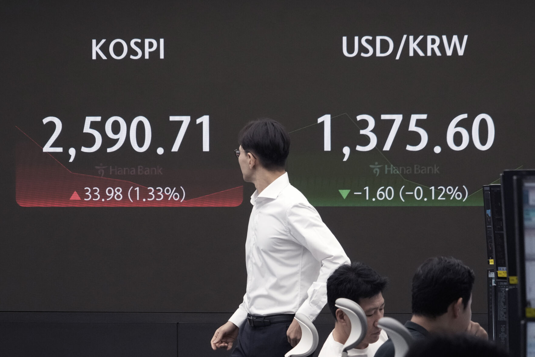 <p>A currency trader passes by a screen showing the Korea Composite Stock Price Index (KOSPI), left, and the foreign exchange rate between U.S. dollar and South Korean won at the foreign exchange dealing room of the KEB Hana Bank headquarters in Seoul, South Korea, Friday, Aug. 9, 2024. (AP Photo/Ahn Young-joon)</p>   PHOTO CREDIT: Ahn Young-joon - staff, ASSOCIATED PRESS