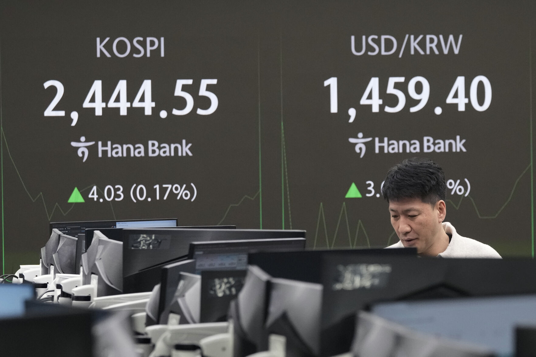 <p>A currency trader watches monitors near a screen showing the Korea Composite Stock Price Index (KOSPI), left, and the foreign exchange rate between the U.S. dollar and the South Korean won at the foreign exchange dealing room of the KEB Hana Bank headquarters in Seoul, South Korea, Thursday, Dec. 26, 2024. (AP Photo/Ahn Young-joon)</p>   PHOTO CREDIT: Ahn Young-joon - staff, ASSOCIATED PRESS